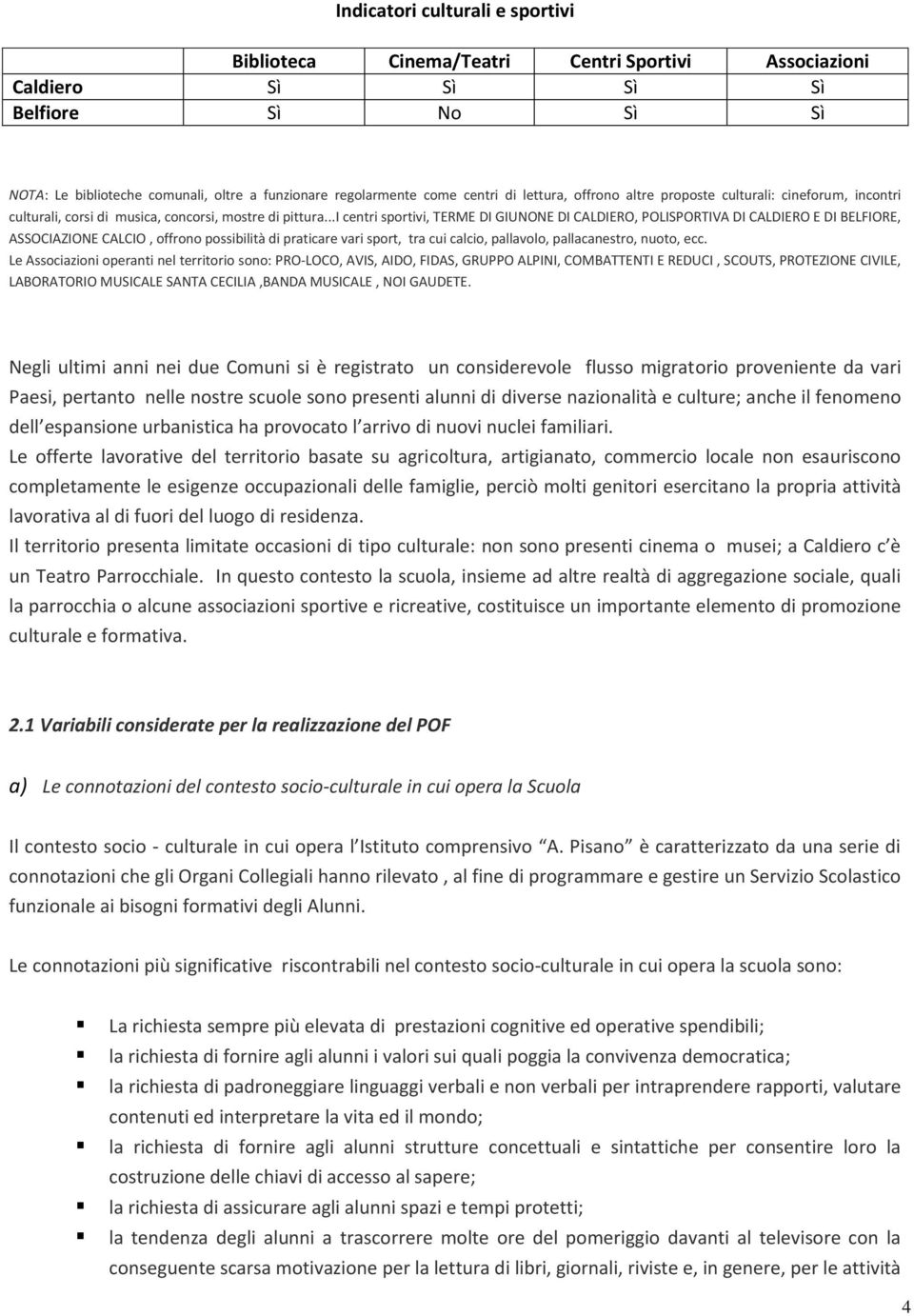 ..i centri sportivi, TERME DI GIUNONE DI CALDIERO, POLISPORTIVA DI CALDIERO E DI BELFIORE, ASSOCIAZIONE CALCIO, offrono possibilità di praticare vari sport, tra cui calcio, pallavolo, pallacanestro,