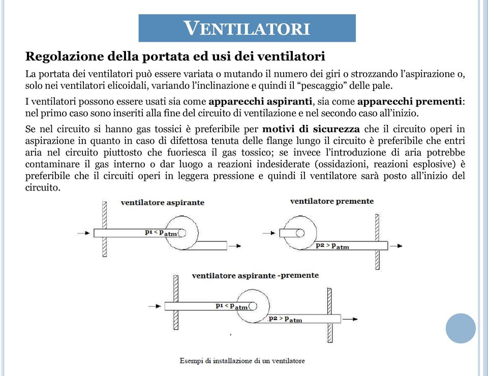 I ventilatori possono essere usati sia come apparecchi aspiranti, sia come apparecchi prementi: nel primo caso sono inseriti alla fine del circuito di ventilazione e nel secondo caso all inizio.