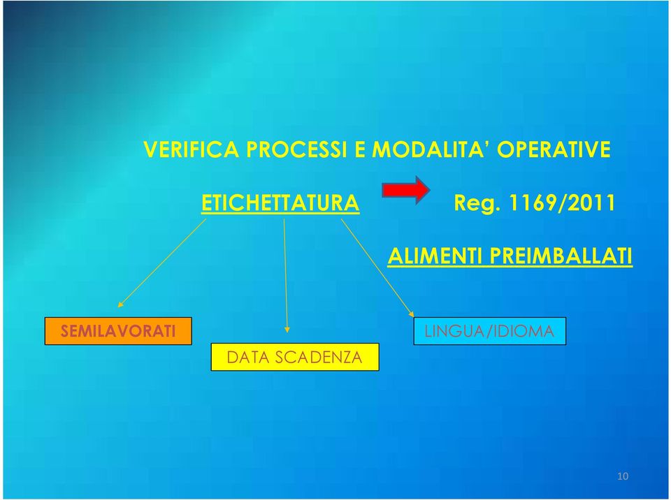 1169/2011 ALIMENTI PREIMBALLATI