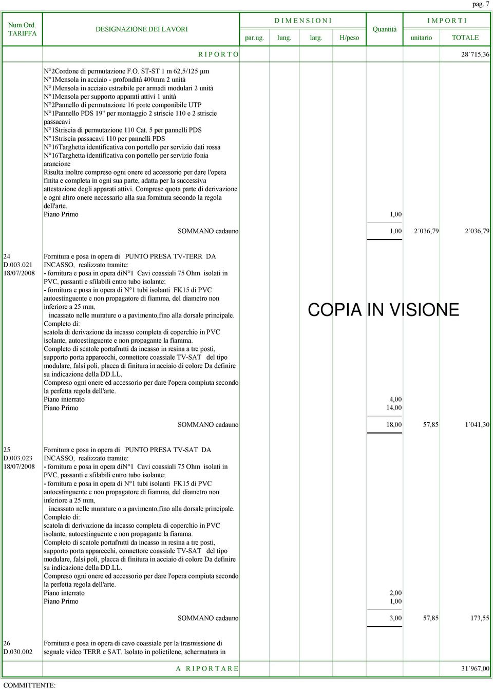 28 715,36 N 2 Cordone di permutazione F.O.