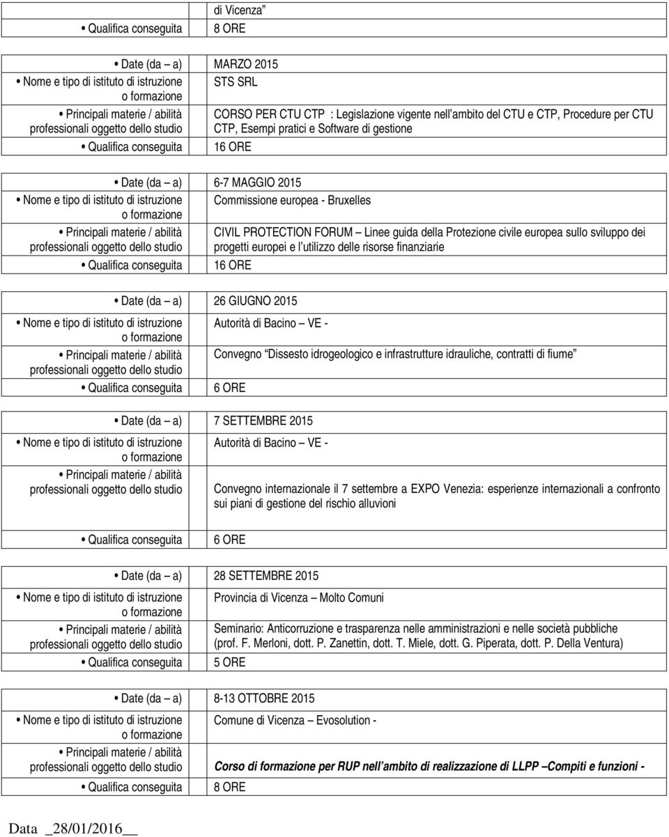 26 GIUGNO 2015 Autorità di Bacino VE - Convegno Dissesto idrogeologico e infrastrutture idrauliche, contratti di fiume 6 ORE Date (da a) 7 SETTEMBRE 2015 Autorità di Bacino VE - Convegno