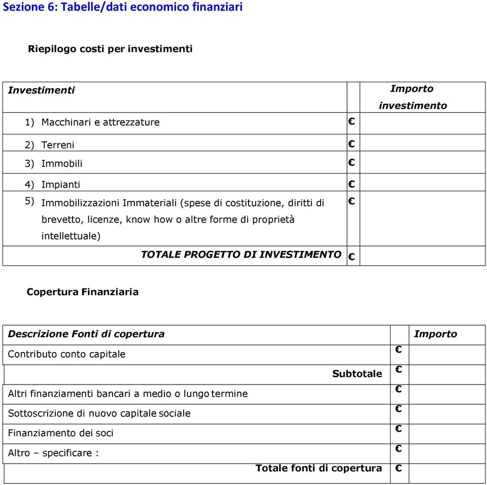 proprietà intellettuale) TOTALE PROGETTO DI INVESTIMENTO Copertura Finanziaria Descrizione Fonti di copertura Contributo conto capitale Altri