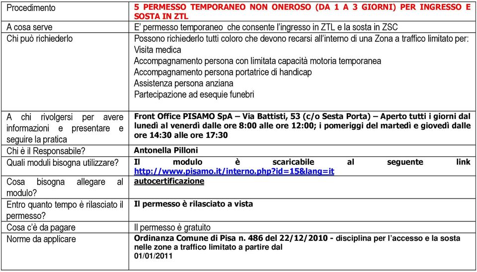 persona anziana Partecipazione ad esequie funebri Chi è il Responsabile? Antonella Pilloni http://www.pisamo.it/interno.php?