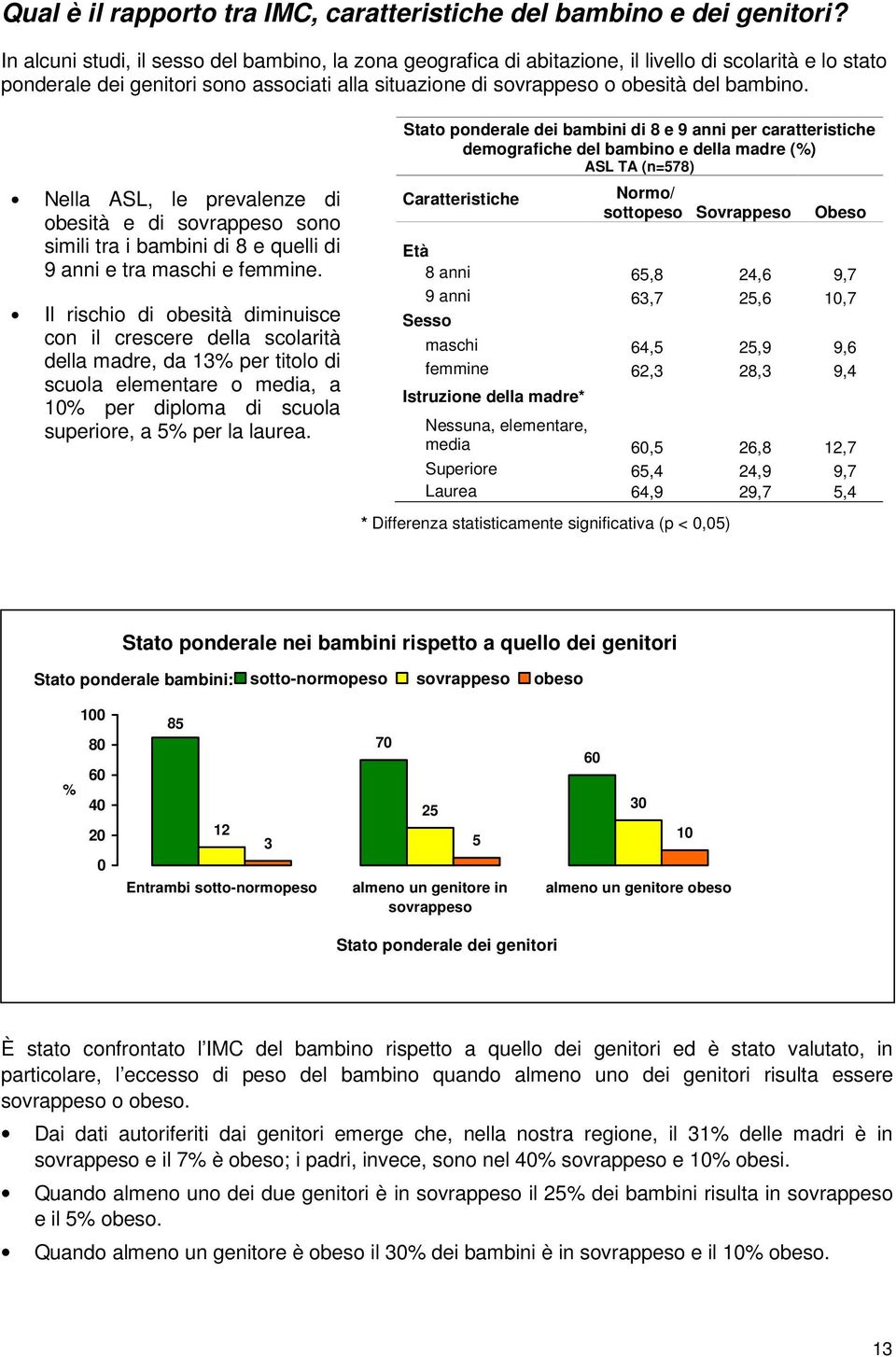 Nella ASL, le prevalenze di obesità e di sovrappeso sono simili tra i bambini di 8 e quelli di 9 anni e tra maschi e femmine.