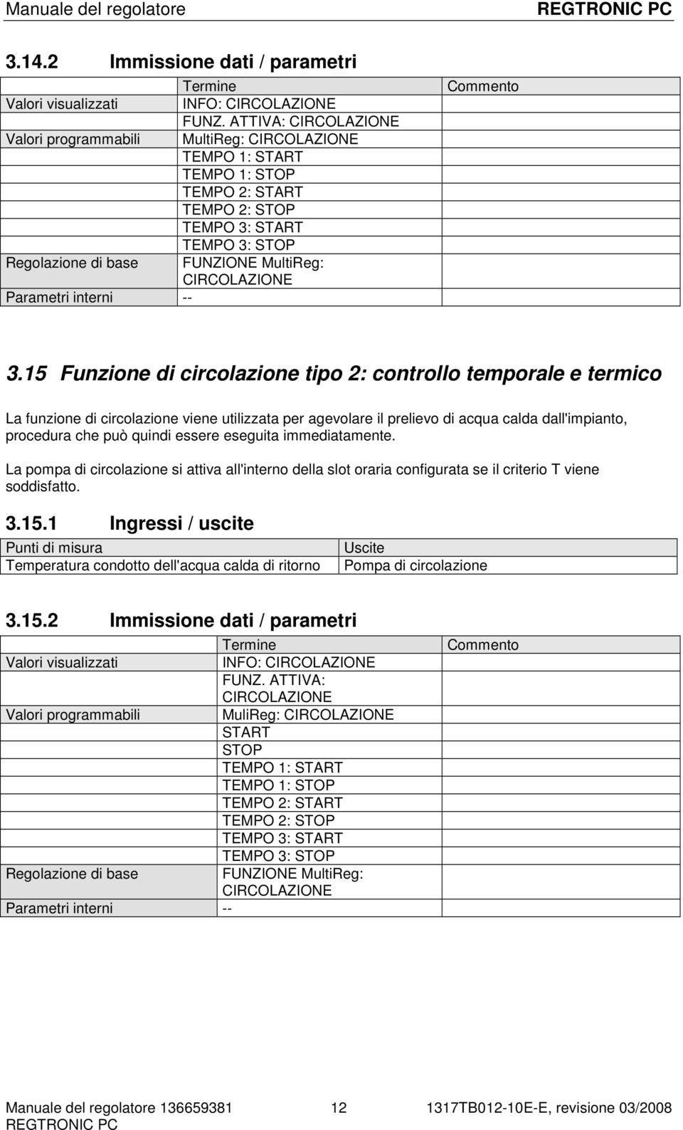 15 Funzione di circolazione tipo 2: controllo temporale e termico La funzione di circolazione viene utilizzata per agevolare il prelievo di acqua calda dall'impianto, procedura che può quindi essere