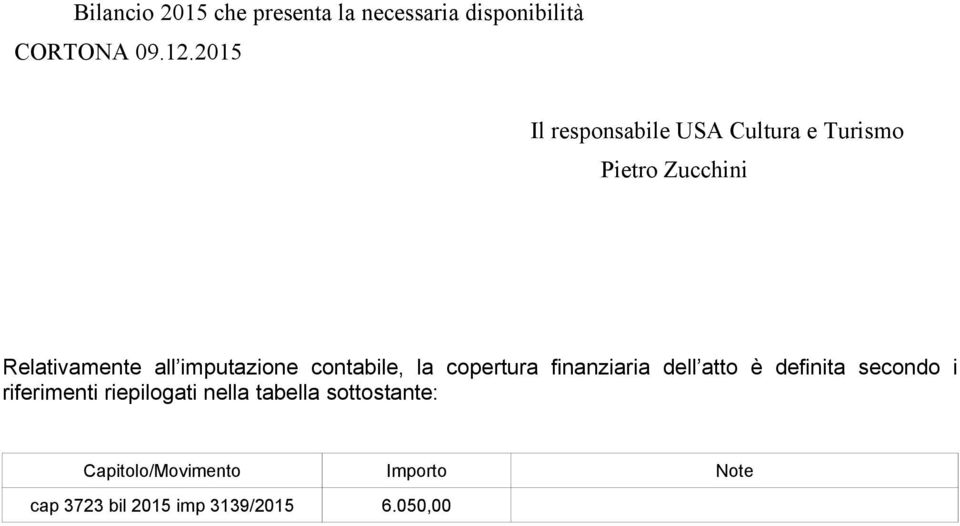 Zucchini Relativamente all imputazione contabile, la copertura finanziaria dell atto è definita