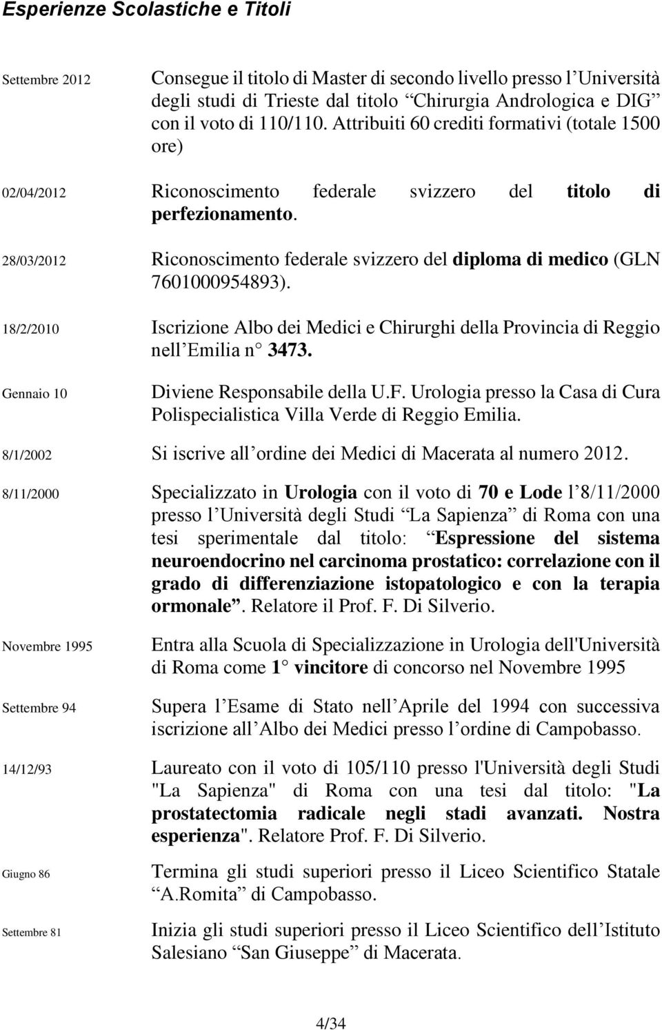 28/03/2012 Riconoscimento federale svizzero del diploma di medico (GLN 7601000954893). 18/2/2010 Iscrizione Albo dei Medici e Chirurghi della Provincia di Reggio nell Emilia n 3473.