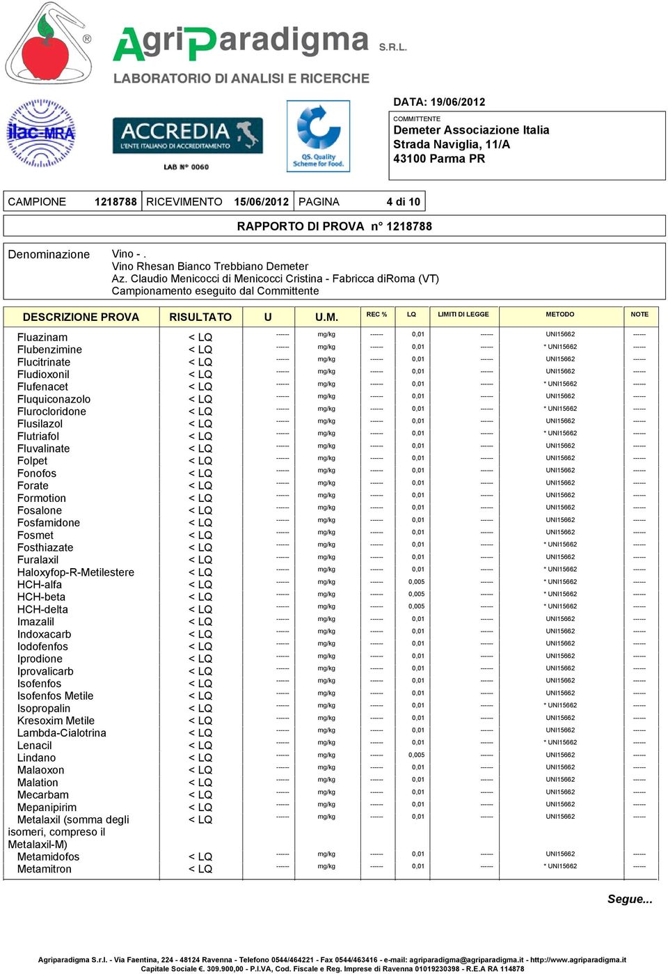 HCH-beta HCH-delta Imazalil Indoxacarb Iodofenfos Iprodione Iprovalicarb Isofenfos Isofenfos Metile Isopropalin Kresoxim Metile