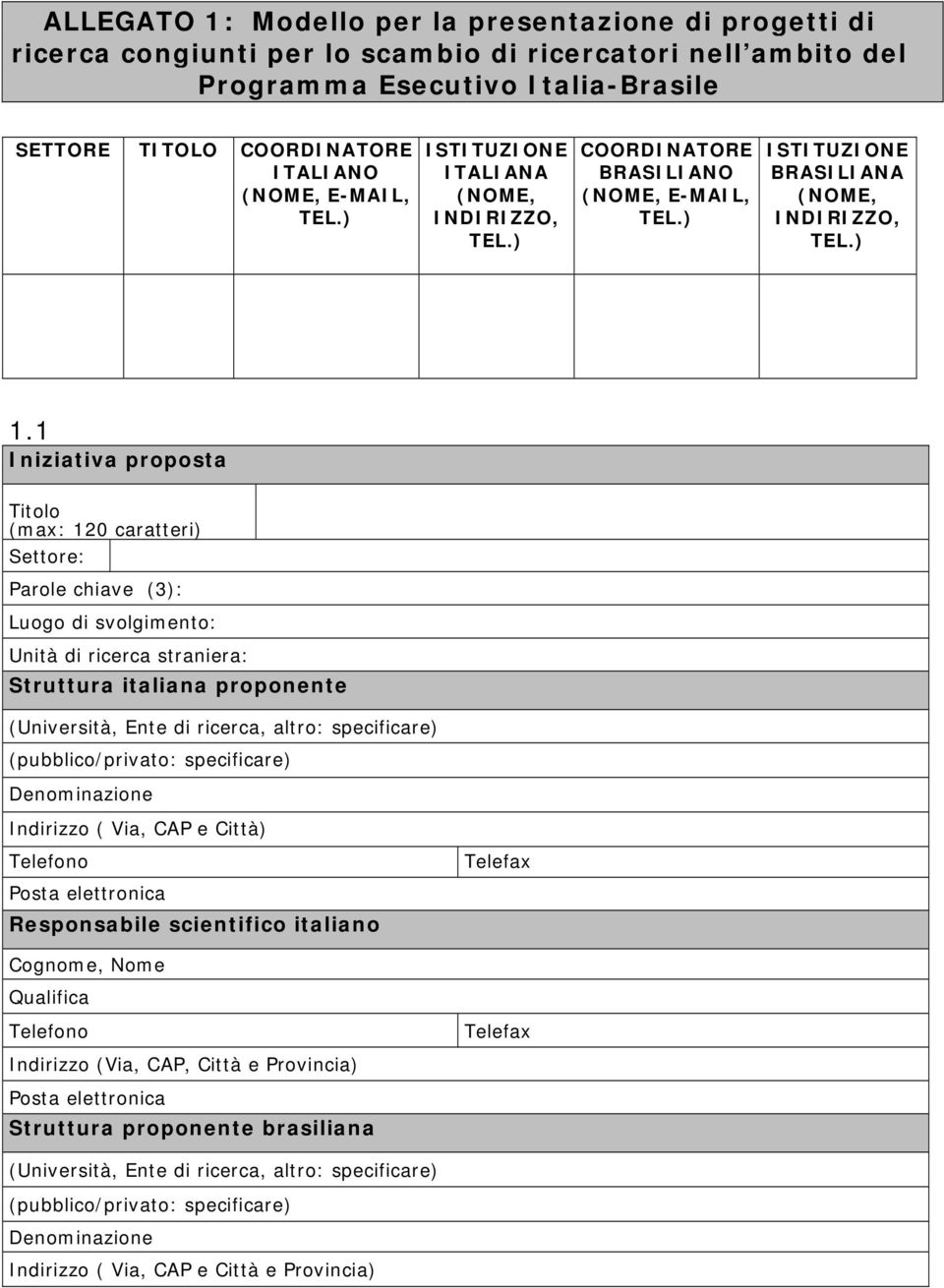 1 Iniziativa proposta Titolo (max: 120 caratteri) Settore: Parole chiave (3): Luogo di svolgimento: Unità di ricerca straniera: Struttura italiana proponente (Università, Ente di ricerca, altro: