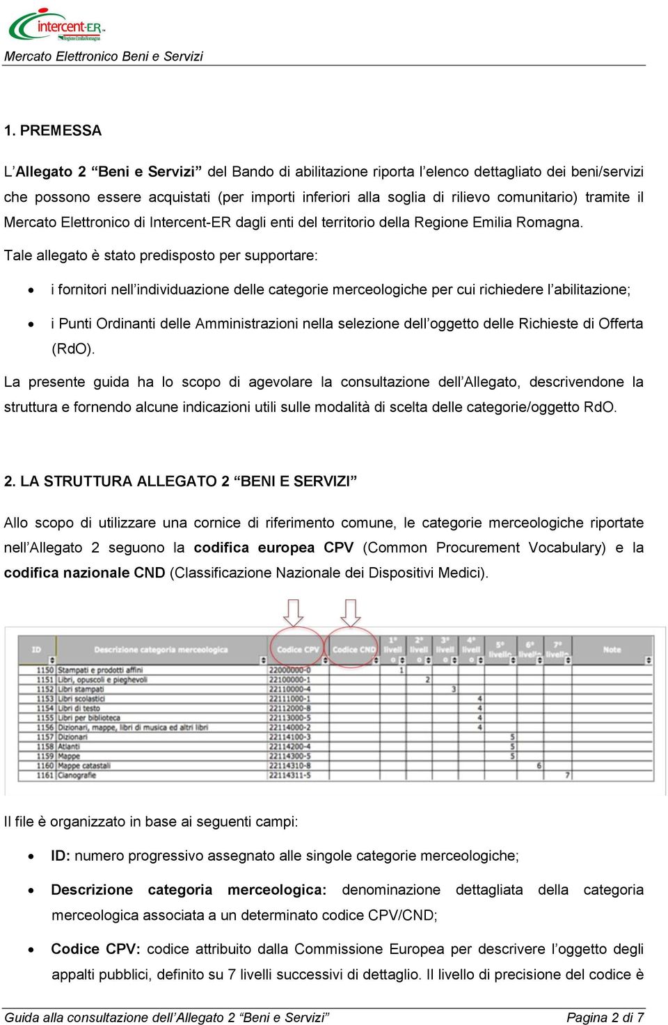 Tale allegato è stato predisposto per supportare: i fornitori nell individuazione delle categorie merceologiche per cui richiedere l abilitazione; i Punti Ordinanti delle Amministrazioni nella