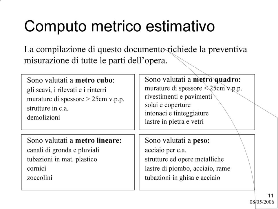 plastico cornici zoccolini Sono valutati a metro quadro: murature di spessore < 25cm v.p.p. rivestimenti e pavimenti solai e coperture intonaci e tinteggiature lastre in pietra e vetri Sono valutati a peso: acciaio per c.