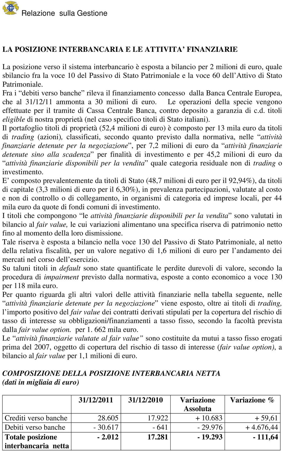 Fra i debiti verso banche rileva il finanziamento concesso dalla Banca Centrale Europea, che al 31/12/11 ammonta a 30 milioni di euro.