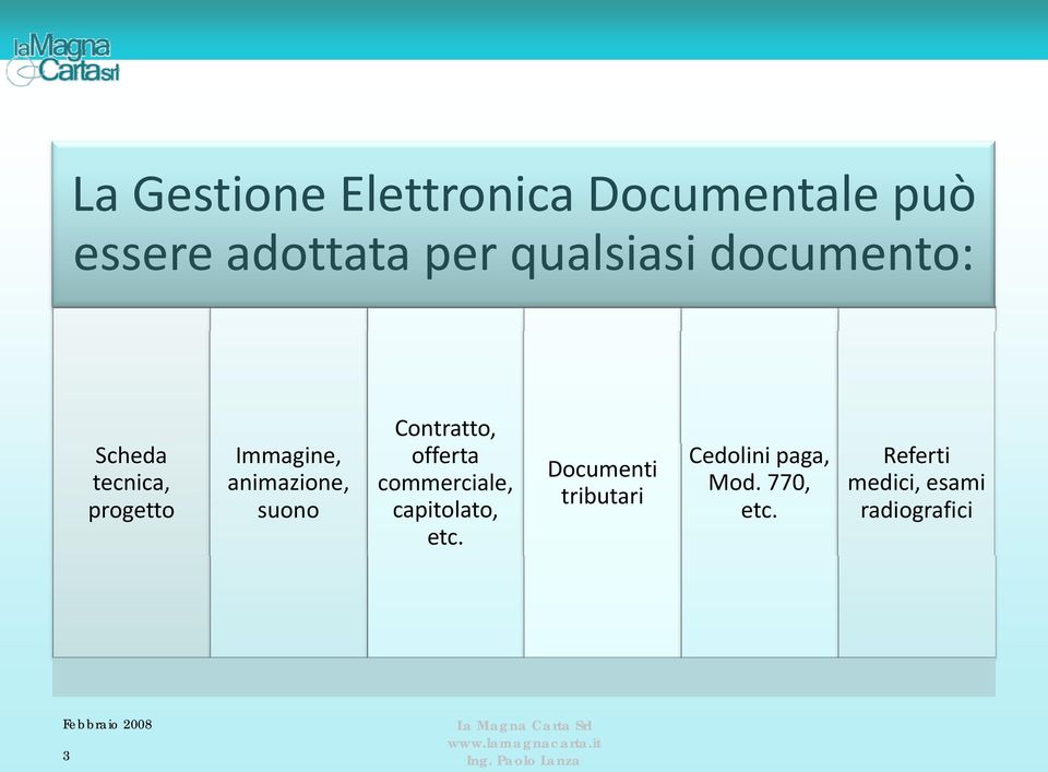 suono Contratto, offerta commerciale, capitolato, etc.