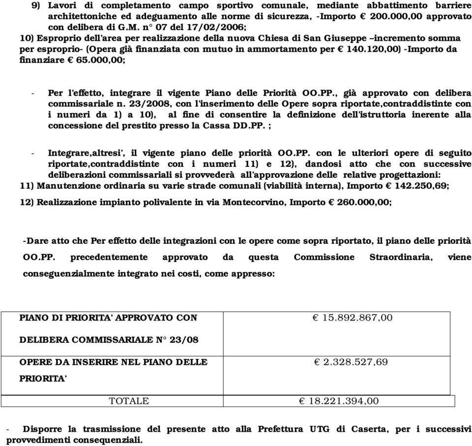 23/2008, con l inserimento delle Opere sopra riportate,contraddistinte con i numeri da 1) a 10), al fine di consentire la definizione dell istruttoria inerente alla concessione del prestito presso la