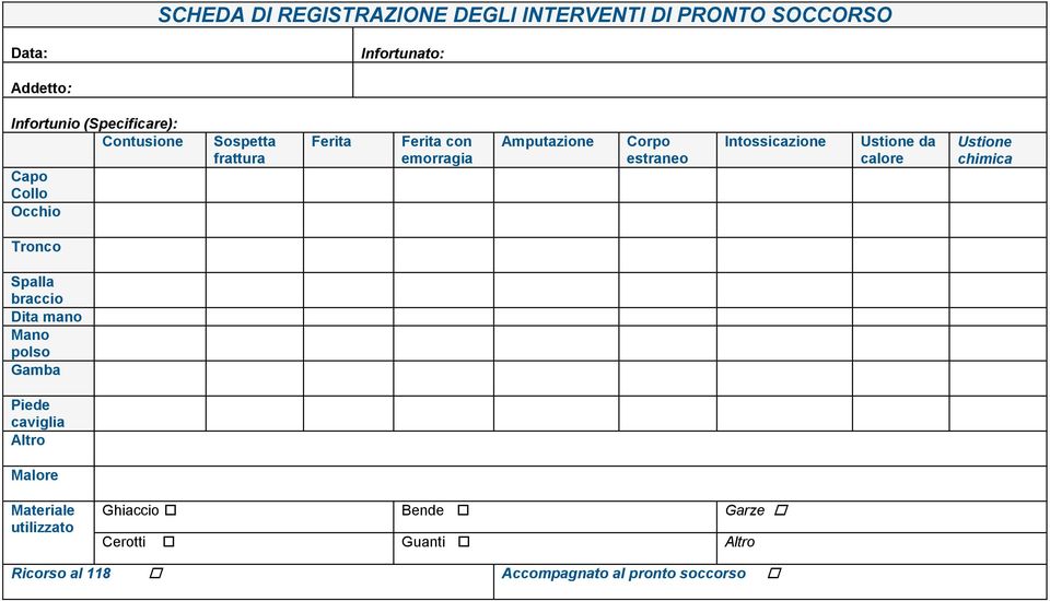 estraneo Intossicazione Ustione da calore Ustione chimica Tronco Spalla braccio Dita mano Mano polso Gamba Piede