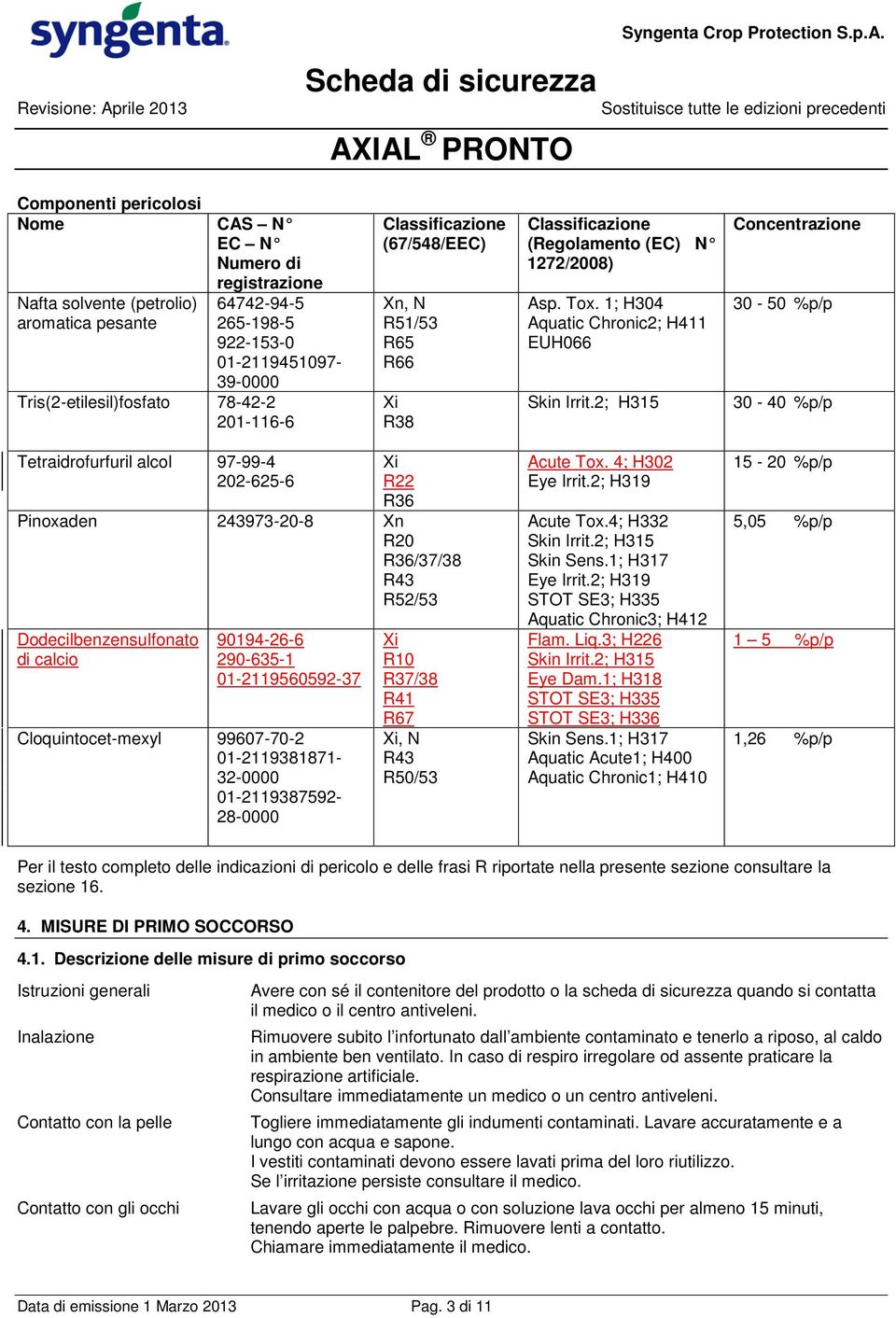 2; H315 Concentrazione 30-50 %p/p 30-40 %p/p Tetraidrofurfuril alcol 97-99-4 202-625-6 Xi R22 R36 Pinoxaden 243973-20-8 Xn R20 R36/37/38 R43 R52/53 Dodecilbenzensulfonato di calcio 90194-26-6