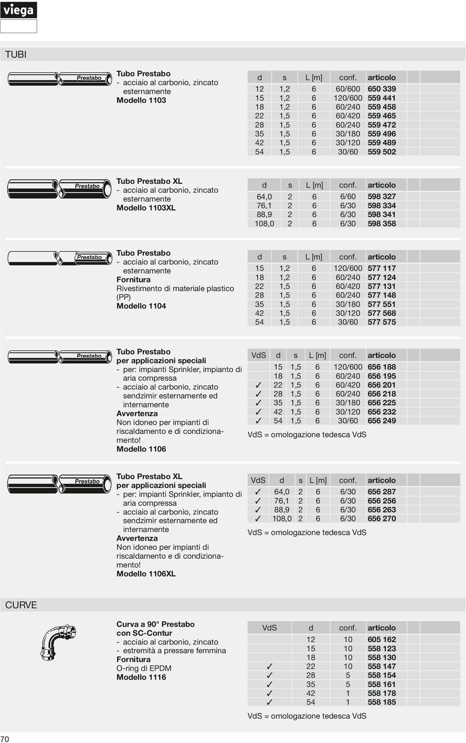 Prestabo s L [m] per applicazioni speciali 0/00 88, -- per: impianti Sprinkler, impianto i 8, 0/0 9 aria compressa, 0/0 0, 0/0 senzimir esternamente e 3, 30/80 internamente, 30/0 3 Avvertenza, 30/0 9