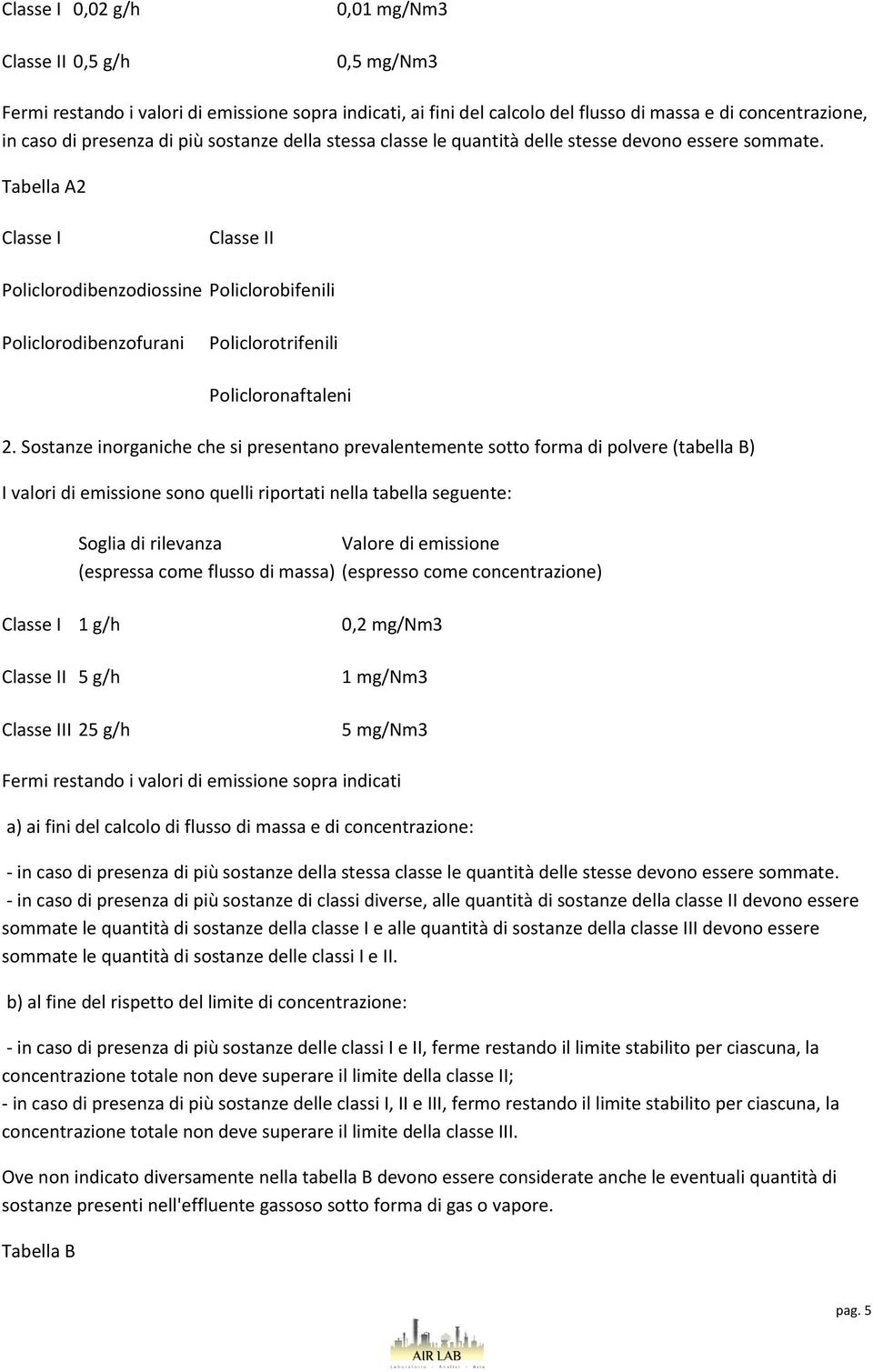 Tabella A2 Classe I Classe II Policlorodibenzodiossine Policlorobifenili Policlorodibenzofurani Policlorotrifenili Policloronaftaleni 2.