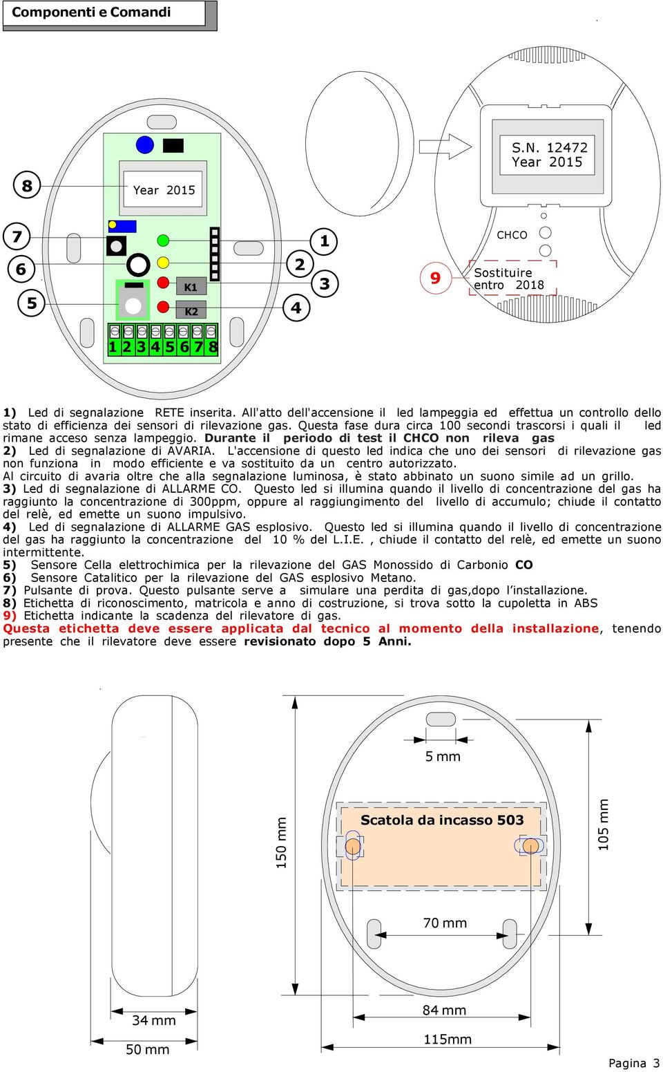 Questa fase dura circa 100 secondi trascorsi i quali il led rimane acceso senza lampeggio. Durante il periodo di test il HO non rileva gas 2) Led di segnalazione di AVARIA.