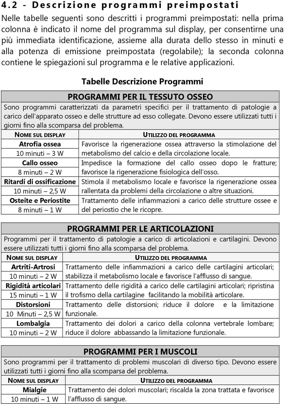 applicazioni.