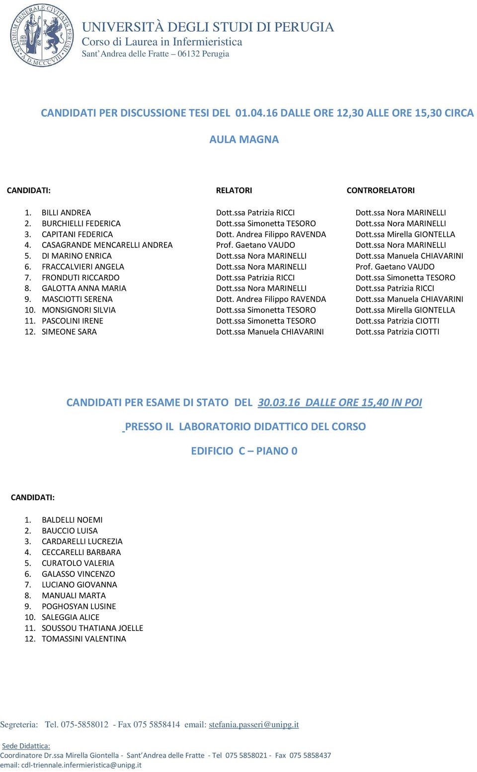 ssa Nora MARINELLI Dott.ssa Manuela CHIAVARINI 6. FRACCALVIERI ANGELA Dott.ssa Nora MARINELLI Prof. Gaetano VAUDO 7. FRONDUTI RICCARDO Dott.ssa Patrizia RICCI Dott.ssa Simonetta TESORO 8.