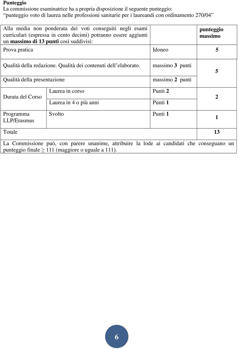 Qualità della redazione. Qualità dei contenuti dell elaborato.