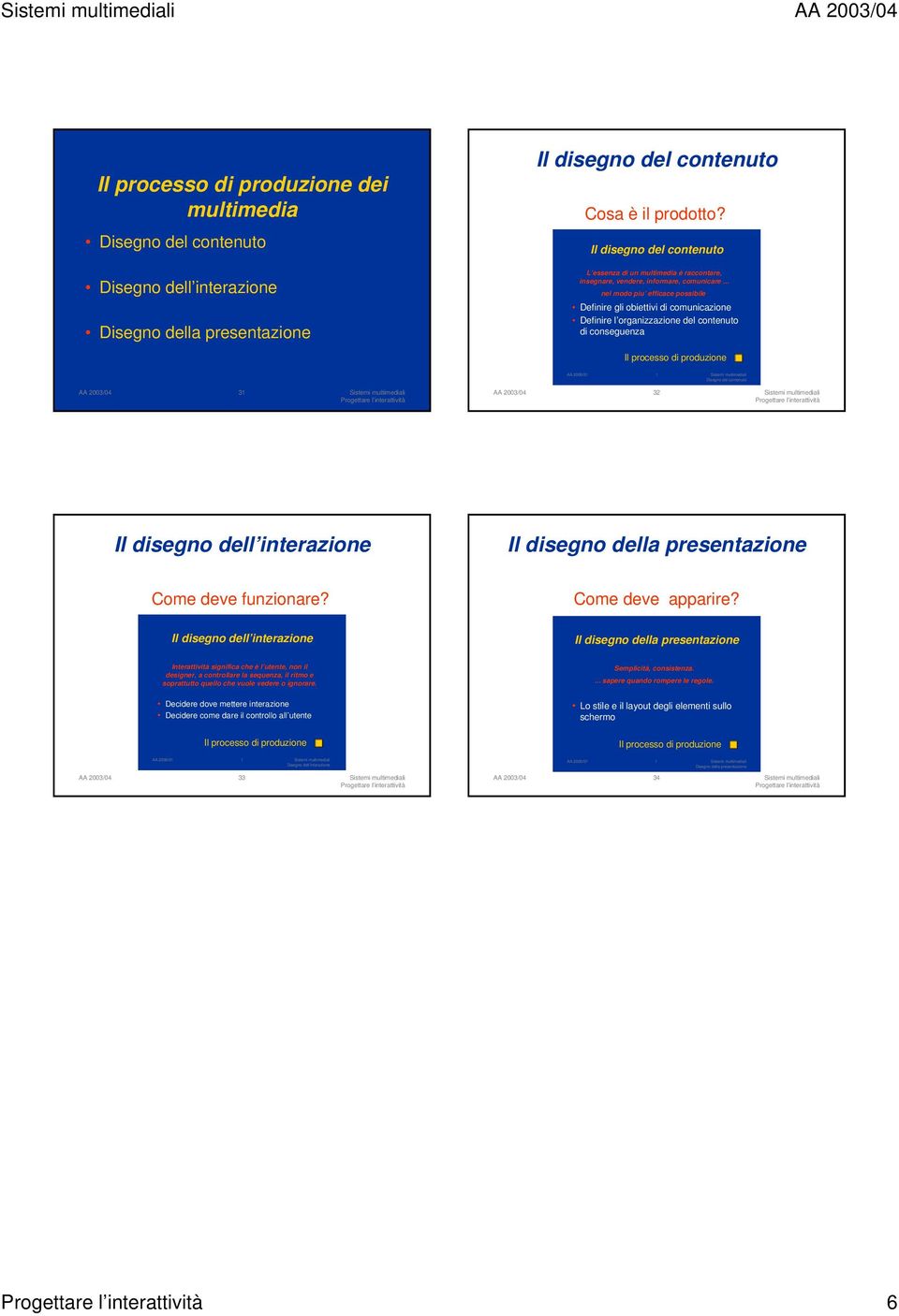 Definire gli obiettivi di comunicazione Definire l organizzazione del contenuto di conseguenza Il processo di produzione AA 2000/01 1 Disegno del contenuto 31 32 Il disegno dell interazione Il