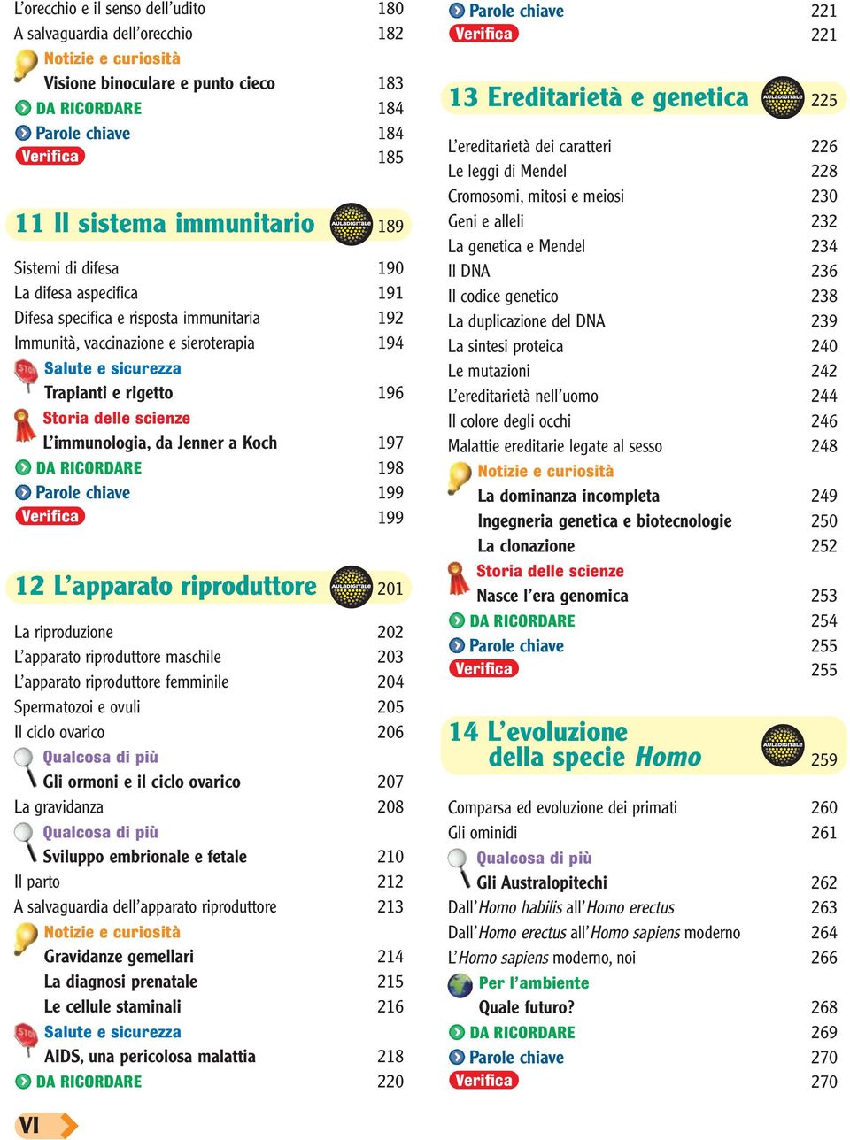 Jenner a Koch 197 DA RICORDARE 198 199 199 12 L apparato riproduttore 201 La riproduzione 202 L apparato riproduttore maschile 203 L apparato riproduttore femminile 204 Spermatozoi e ovuli 205 Il