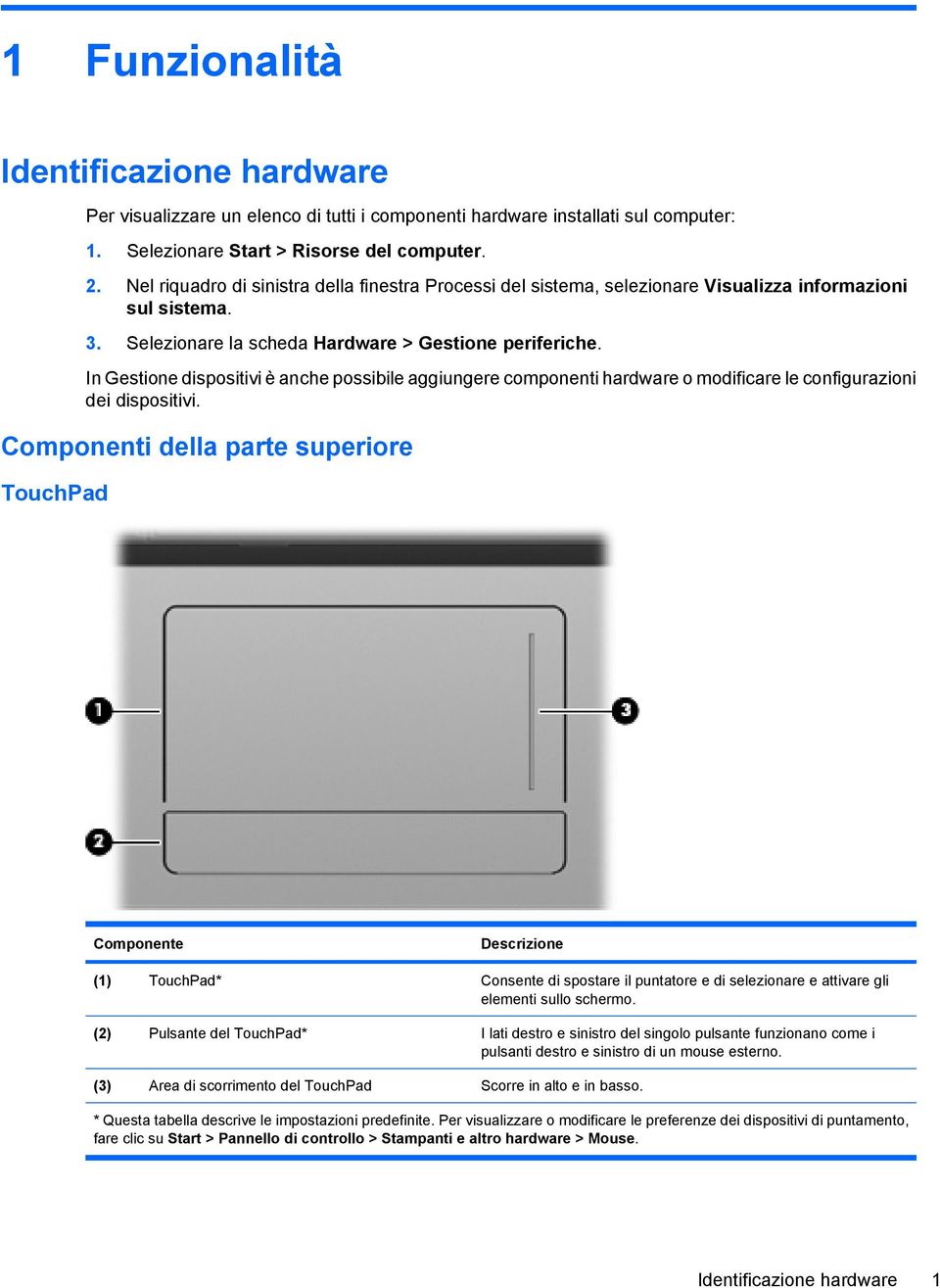 In Gestione dispositivi è anche possibile aggiungere componenti hardware o modificare le configurazioni dei dispositivi.