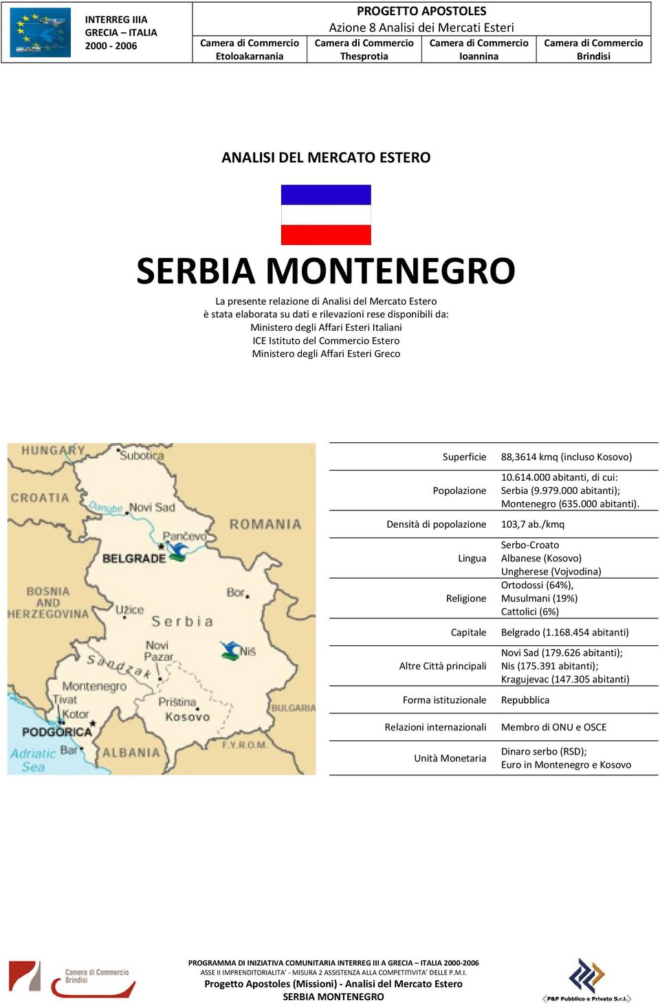 internazionali Unità Monetaria 88,3614 kmq (incluso Kosovo) 10.614.000 abitanti, di cui: Serbia (9.979.000 abitanti); Montenegro (635.000 abitanti). 103,7 ab.
