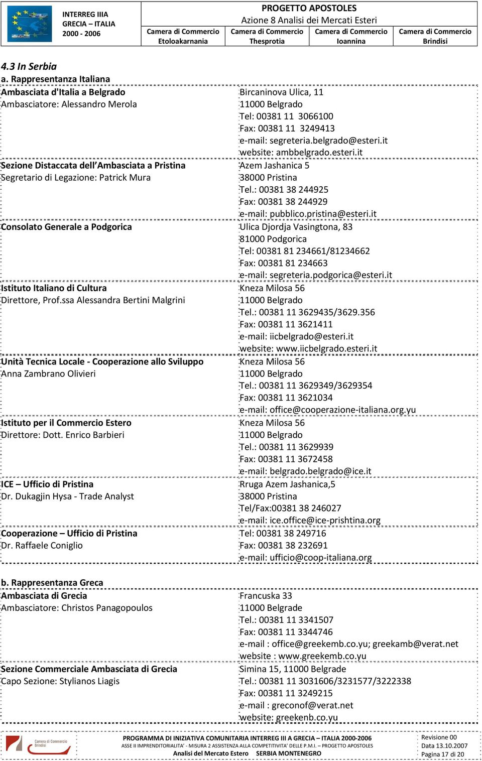 Belgrado Tel: 00381 11 3066100 Fax: 00381 11 3249413 e mail: segreteria.belgrado@esteri.it website: ambbelgrado.esteri.it Azem Jashanica 5 38000 Pristina Tel.