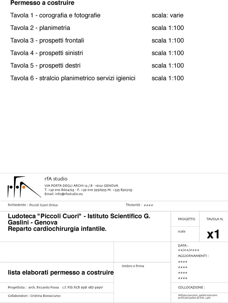 !!!! 1:100 Tavola 5 - prospetti destri!!!!!! 1:100 Tavola 6 - stralcio planimetrico servizi igienici!