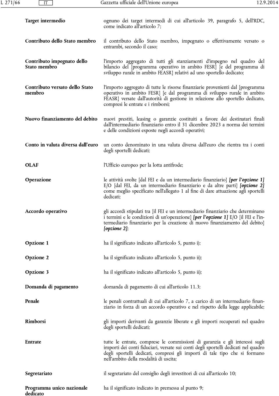 il caso; l'importo aggregato di tutti gli stanziamenti d'impegno nel quadro del bilancio del [programma operativo in ambito FESR] [e del programma di sviluppo rurale in ambito FEASR] relativi ad uno