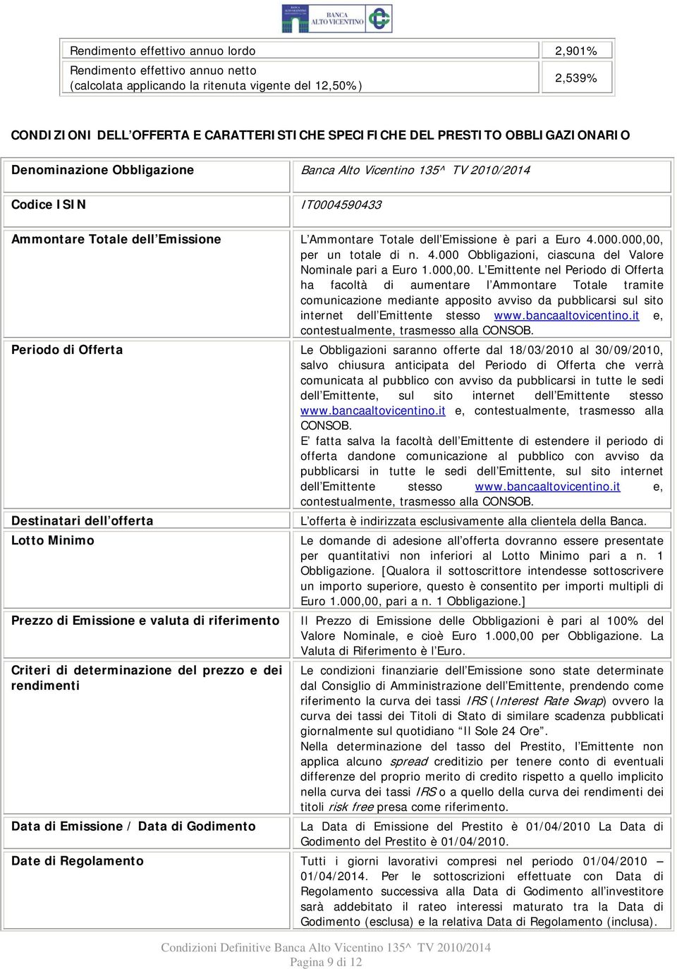 4.000 Obbligazioni, ciascuna del Valore Nominale pari a Euro 1.000,00.