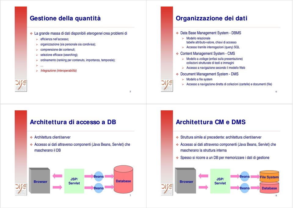 attributo-valore, chiavi di accesso Accesso tramite interrogazioni (query) SQL Content Management System - CMS Modello a collage (enfasi sulla presentazione) collezioni strutturate di testi e