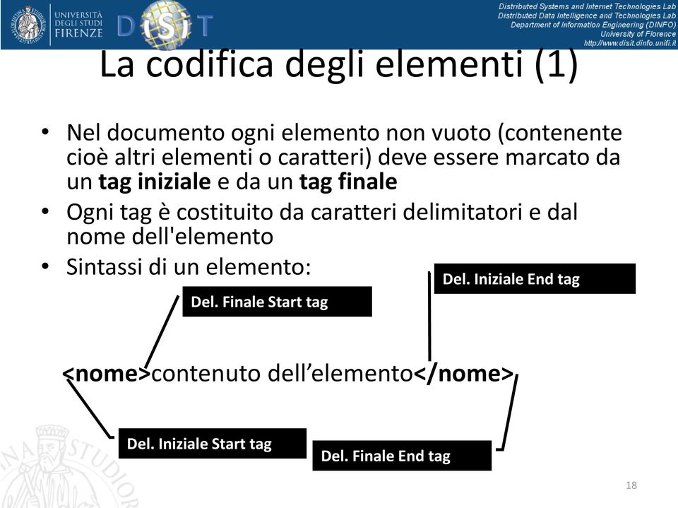 costituito da caratteri delimitatori e dal nome dell'elemento Sintassi di un elemento: Del.