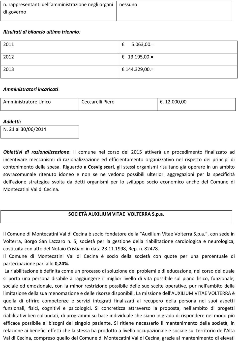 21 al 30/06/2014 Obiettivi di razionalizzazione: Il comune nel corso del 2015 attiverà un procedimento finalizzato ad incentivare meccanismi di razionalizzazione ed efficientamento organizzativo nel