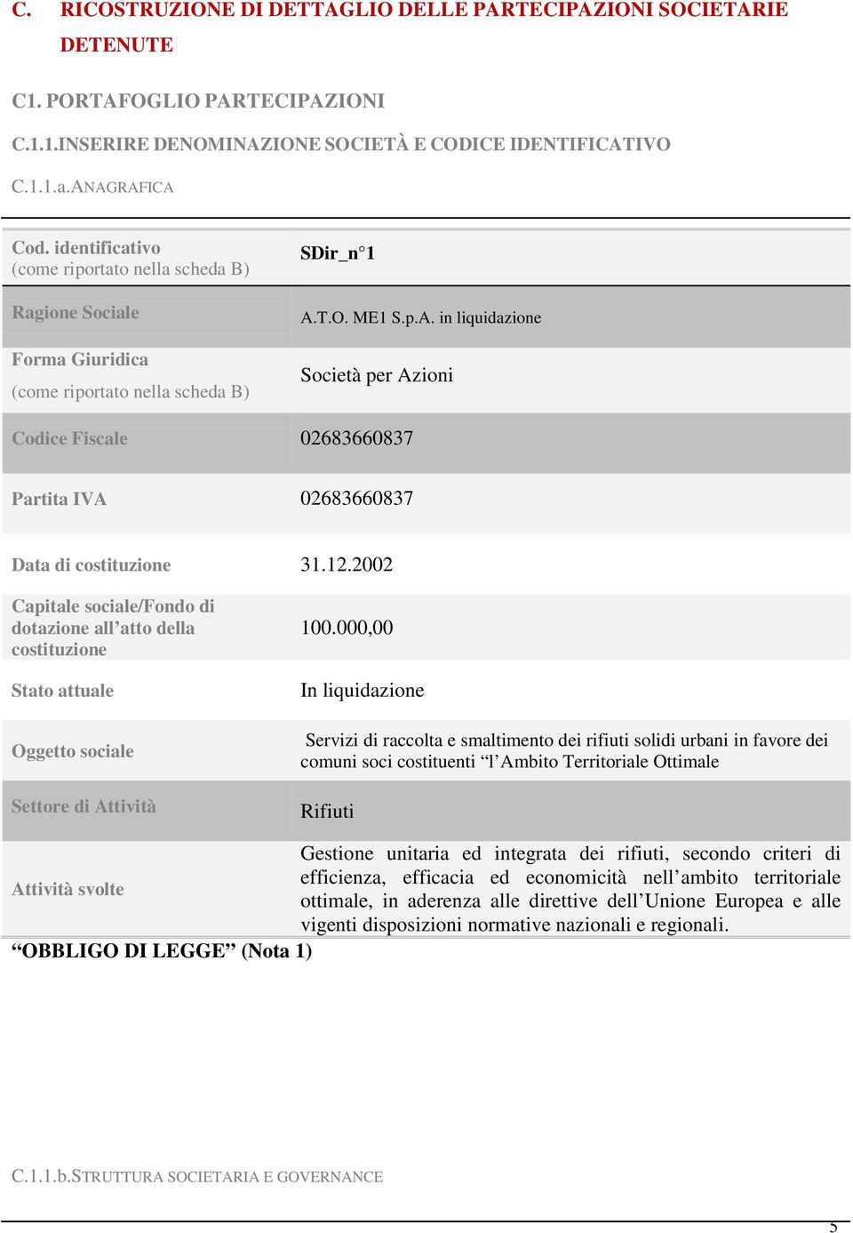 T.O. ME1 S.p.A. in liquidazione Società per Azioni Codice Fiscale 02683660837 Partita IVA 02683660837 Data di costituzione 31.12.