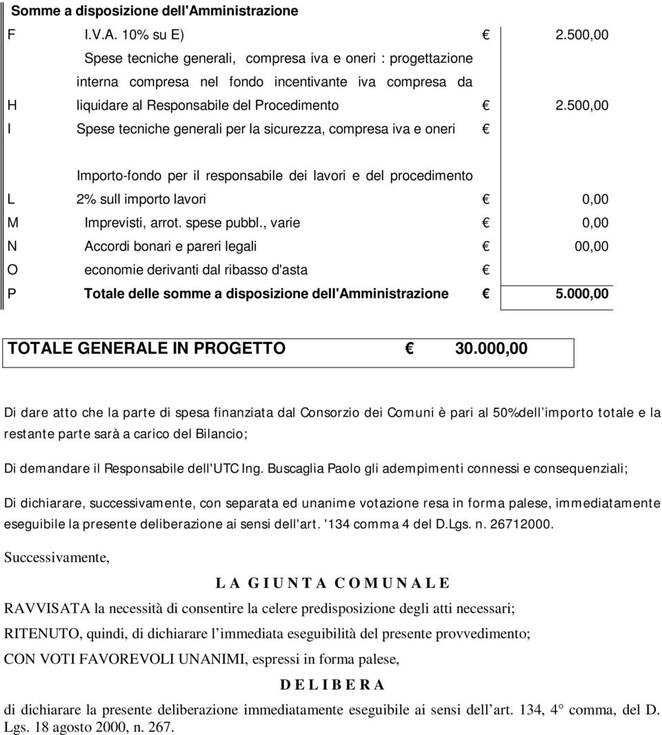 500,00 I Spese tecniche generali per la sicurezza, compresa iva e oneri L Importo-fondo per il responsabile dei lavori e del procedimento 2% sull importo lavori 0,00 M Imprevisti, arrot. spese pubbl.