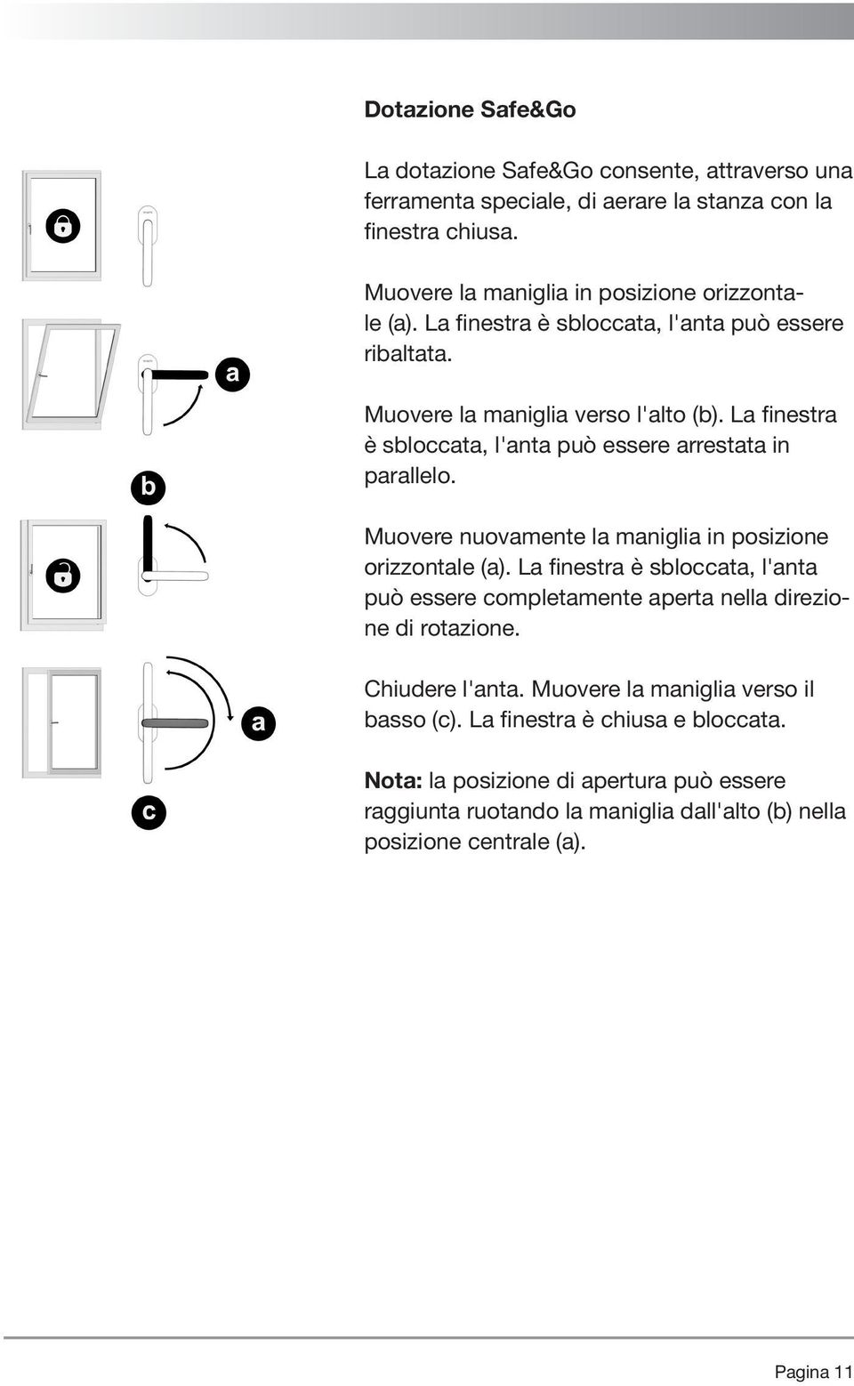 Muovere nuovamente la maniglia in posizione orizzontale (a). La finestra è sbloccata, l'anta può essere completamente aperta nella direzione di rotazione. Chiudere l'anta.