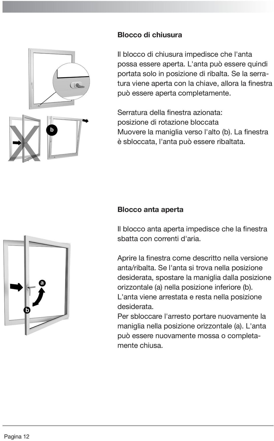 La finestra è sbloccata, l'anta può essere ribaltata. Blocco anta aperta Il blocco anta aperta impedisce che la finestra sbatta con correnti d'aria.