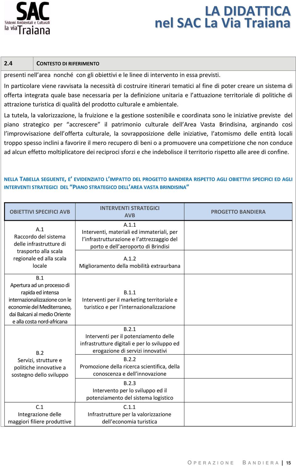 territoriale di politiche di attrazione turistica di qualità del prodotto culturale e ambientale.