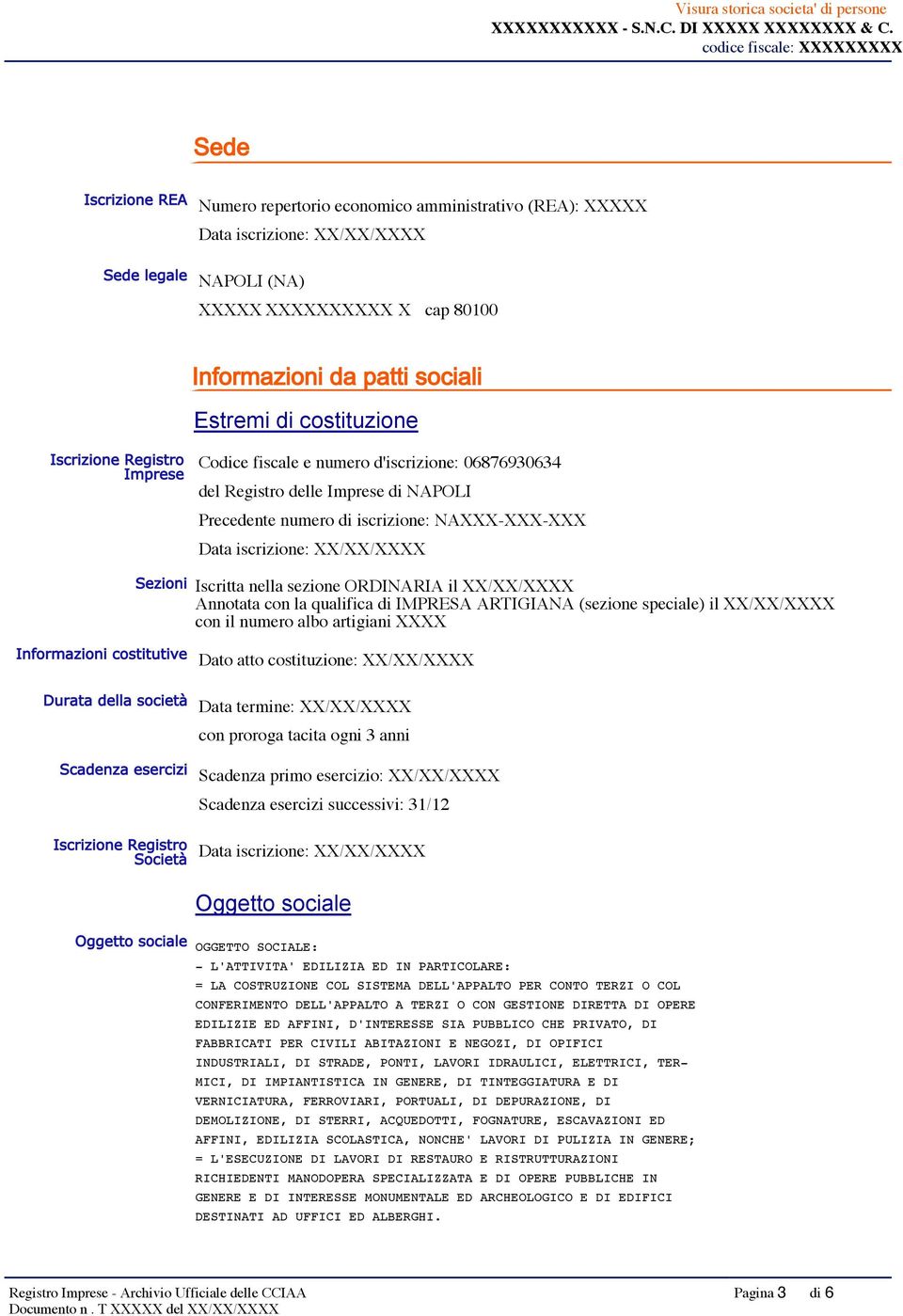 costituzione Iscrizione Registro Imprese Codice fiscale e numero d'iscrizione: 06876930634 del Registro delle Imprese di NAPOLI Precedente numero di iscrizione: NAXXX-XXX-XXX Sezioni Iscritta nella