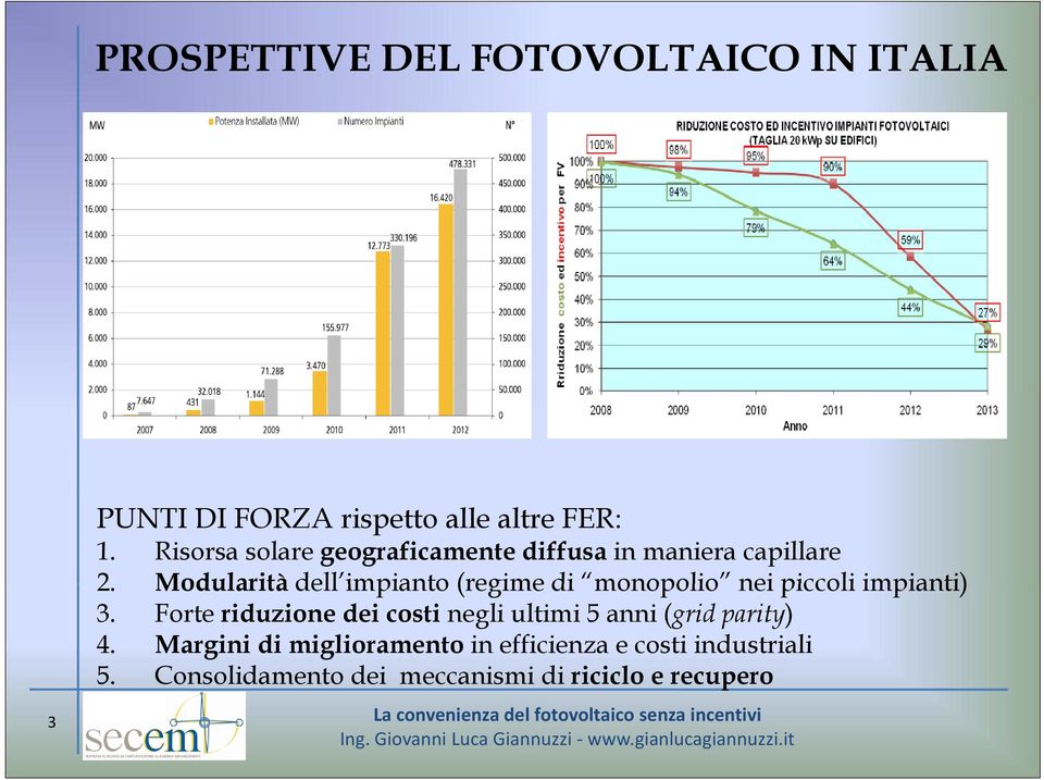 Modularità dell impianto (regime di monopolio nei piccoli impianti) 3.