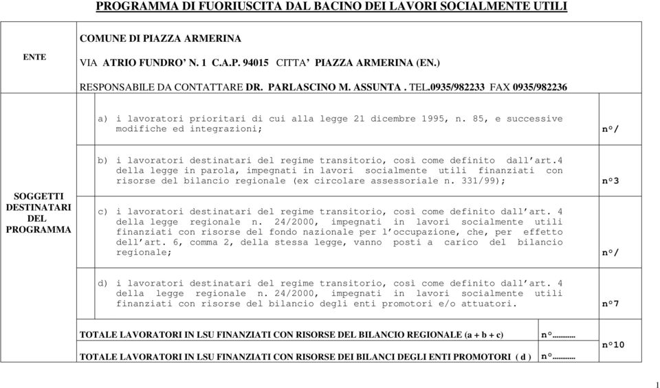 85, e successive modifiche ed integrazioni; n / SOGGETTI DESTINATARI DEL PROGRAMMA b) i lavoratori destinatari del regime transitorio, così come definito dall art.