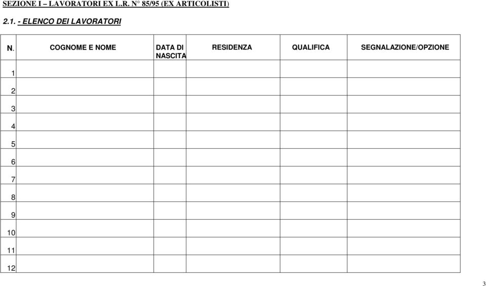 COGNOME E NOME DATA DI NASCITA RESIDENZA