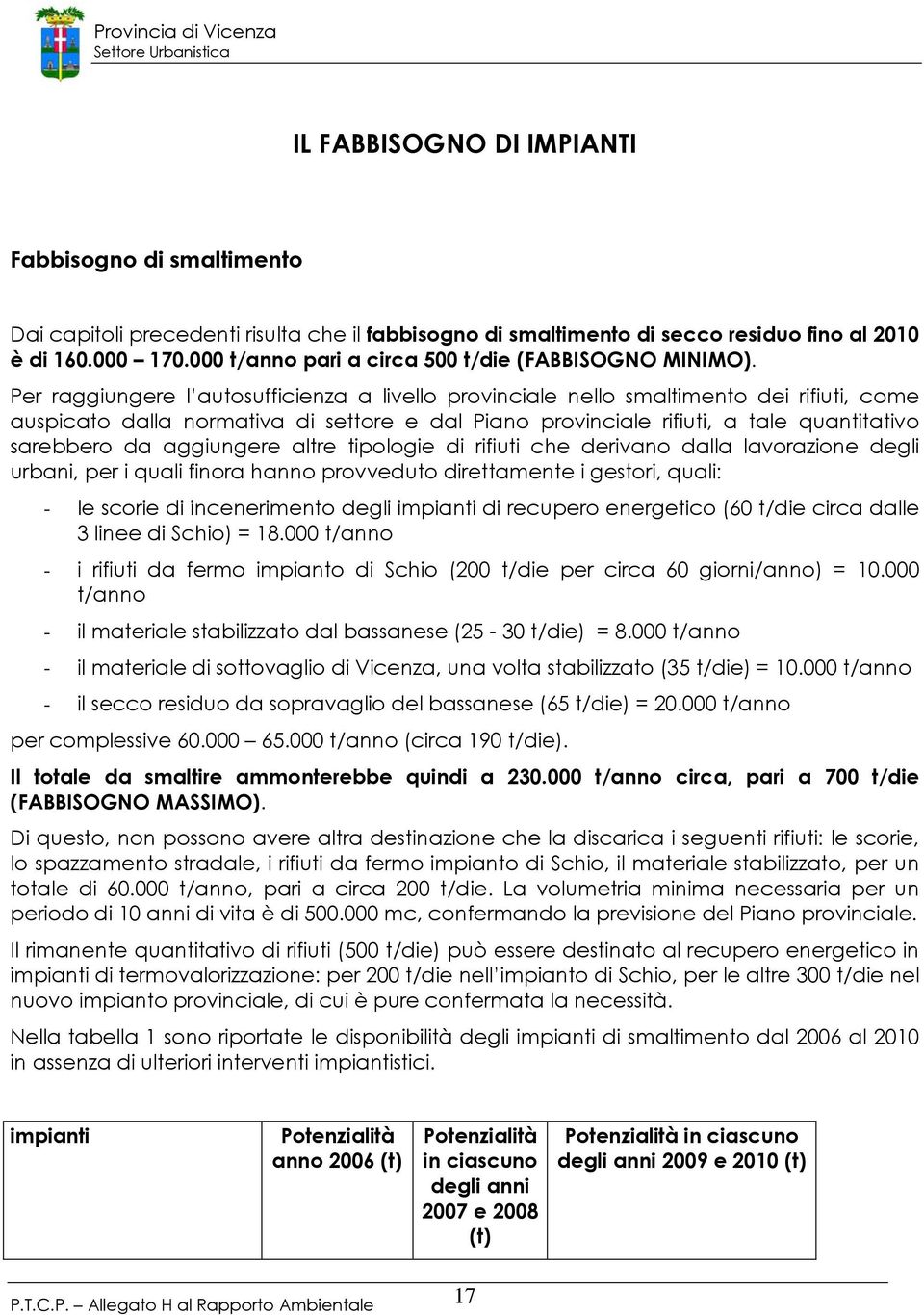 Per raggiungere l autosufficienza a livello provinciale nello smaltimento dei rifiuti, come auspicato dalla normativa di settore e dal Piano provinciale rifiuti, a tale quantitativo sarebbero da