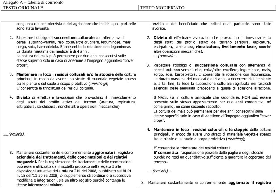 E consentita la rotazione con leguminose. La durata massima dei medicai è di 4 anni.