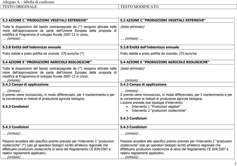 4 AZIONE E PRODUZIONI AGRICOLE BIOLOGICHE Tutte le disposizioni del bando contrassegnate da (*) vengono attivate nelle more dell approvazione da parte dell Unione Europea della proposta di modifica