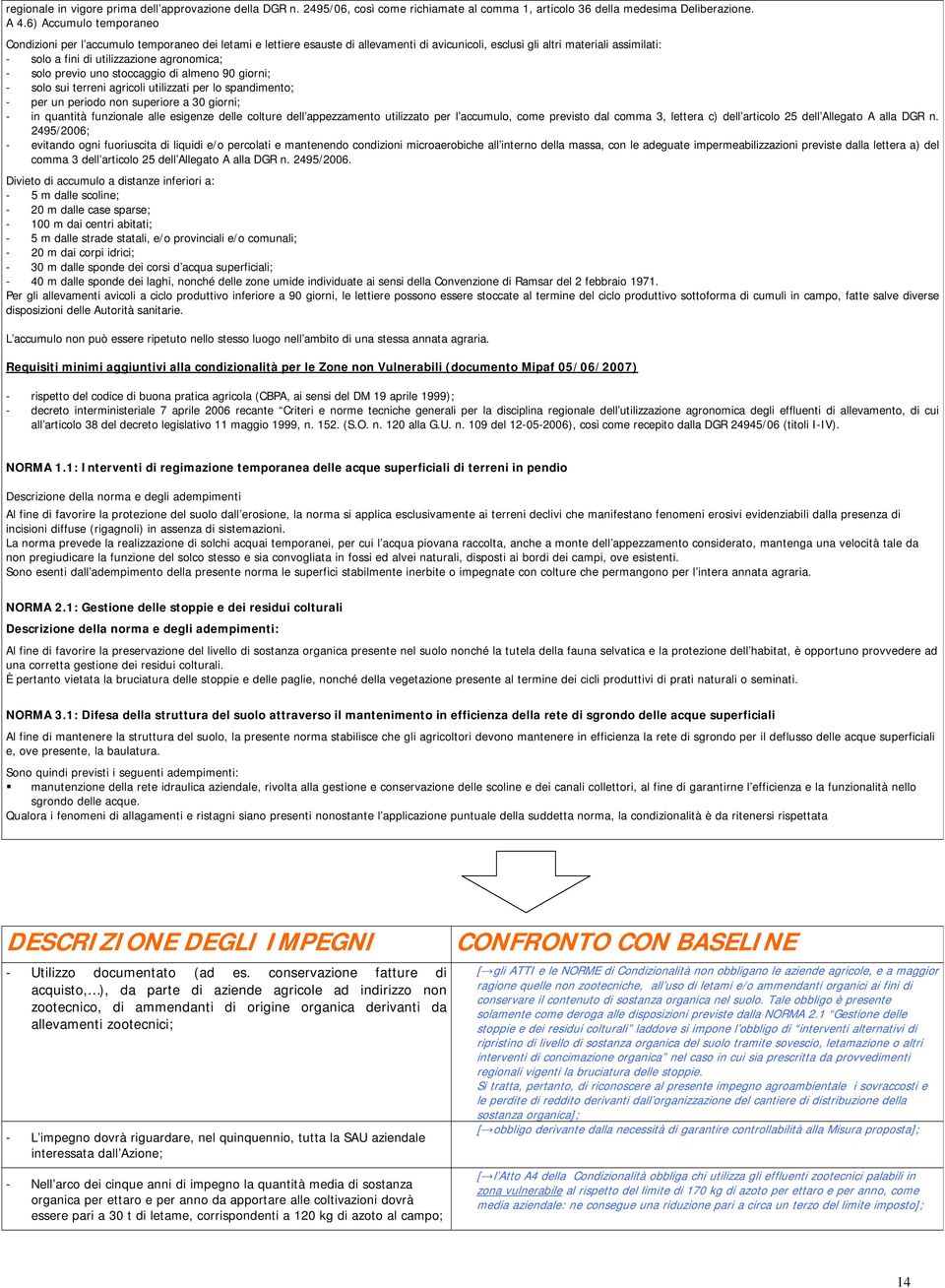 agronomica; - solo previo uno stoccaggio di almeno 90 giorni; - solo sui terreni agricoli utilizzati per lo spandimento; - per un periodo non superiore a 30 giorni; - in quantità funzionale alle